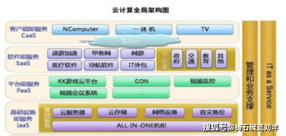 工业4.0时代,生物制药企业如何建成智能化工厂?上海生物工程装备展为您解析